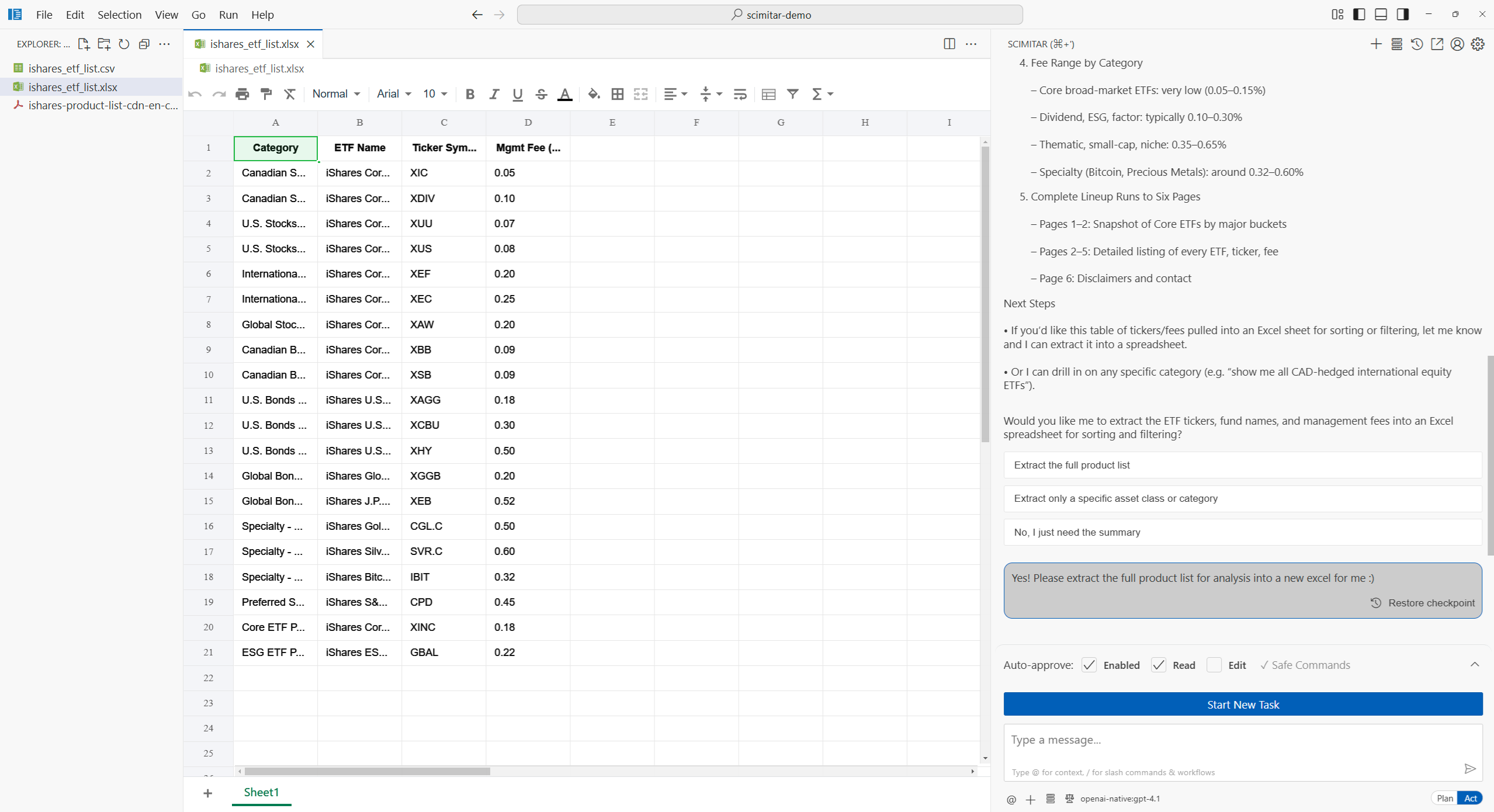 Scimitar automatically generating and executing data analysis queries